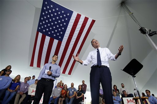 Economists question Bush’s prescription for lower gas&nbsp;prices