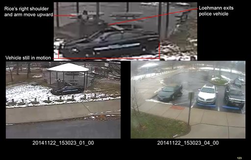 Images, analysis released of Cleveland officer shooting&nbsp;boy