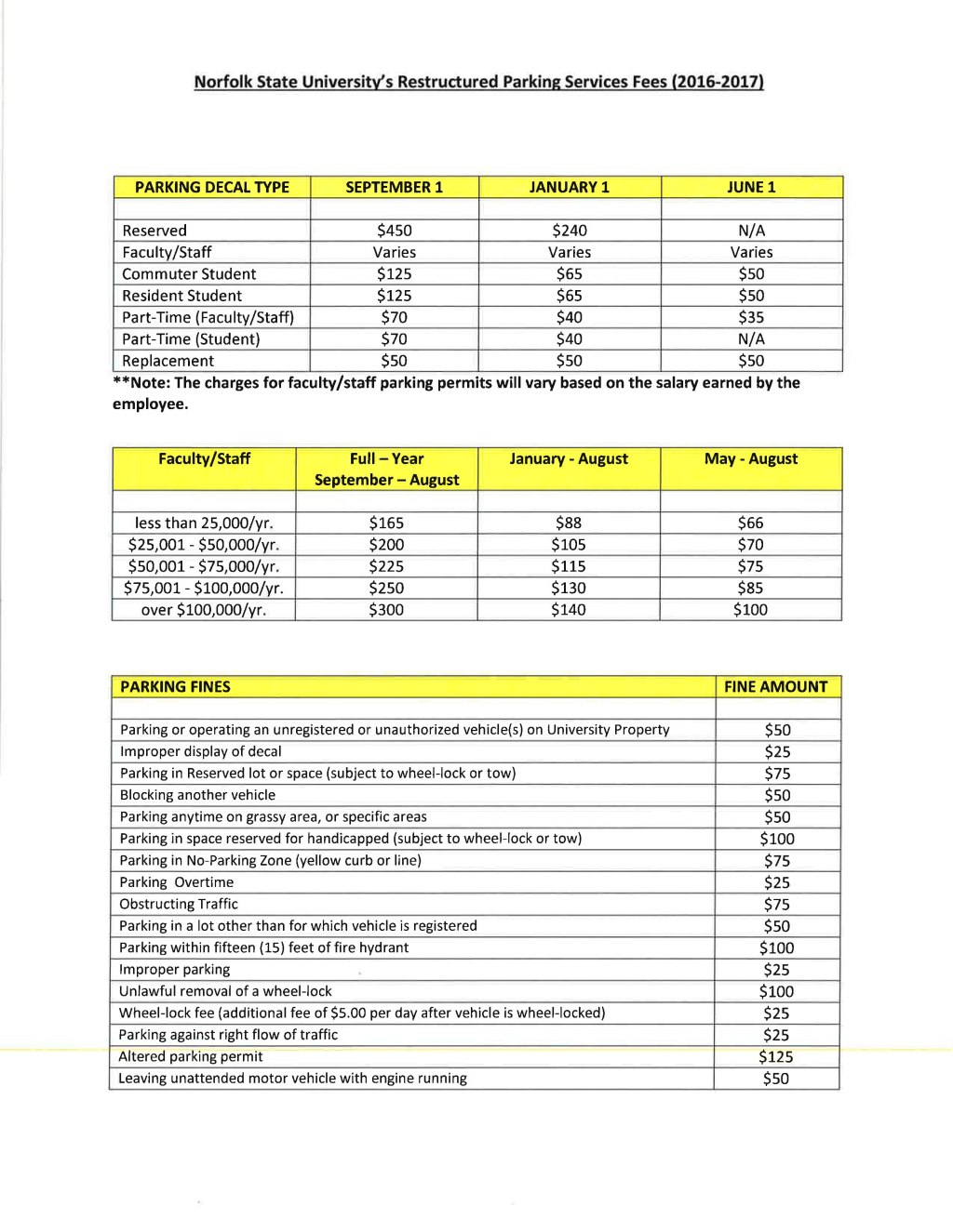 New parking decal and fine structure takes effect Aug.&nbsp;1